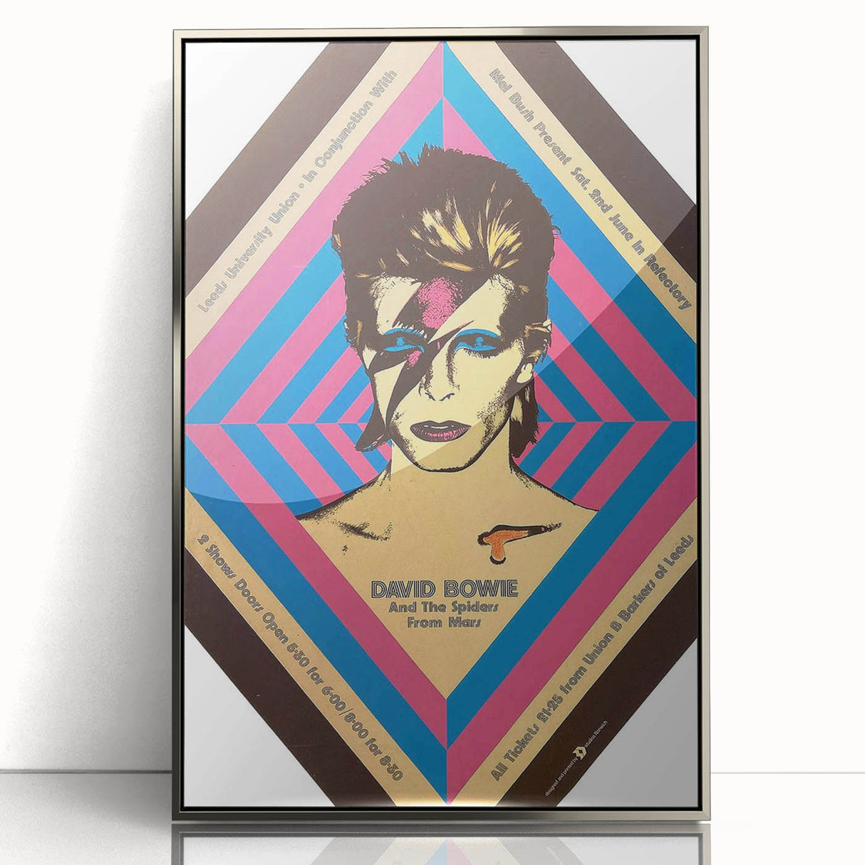 David Bowie Ziggy Stardust Retro Poster - Vintage Concert Art