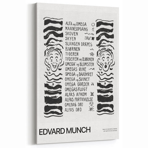 Edvard Munch Wall Art - Table of Contents, 1908/09 - Modernist Print