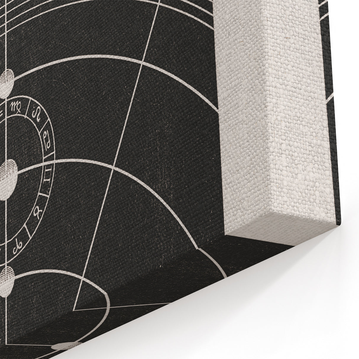 Grunge Wall Art - Vintage Solar System Diagram Print - Abstract Grunge Art