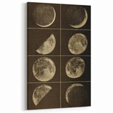 Phases of the Moon Grunge Wall Art - Vintage Lunar Grunge Canvas Print