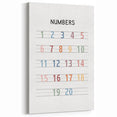 Modern Typography Wall Art - Colorful Numbers Poster Print