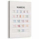 Modern Typography Wall Art - Colorful Numbers Poster Print