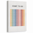 Modern Typography Wall Art - Count to 100 Poster Print