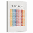 Modern Typography Wall Art - Count to 100 Poster Print