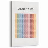 Modern Typography Wall Art - Count to 100 Poster Print