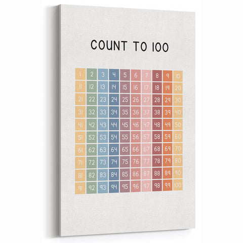 Modern Typography Wall Art - Count to 100 Poster Print