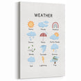 Weather Typography Art Print – Sunny, Cloudy, and Rainbow Wall Art