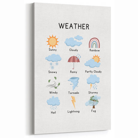 Weather Typography Art Print – Sunny, Cloudy, and Rainbow Wall Art