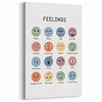 Feelings Typography Art Print – Emotions Chart for Kids and Home Decor