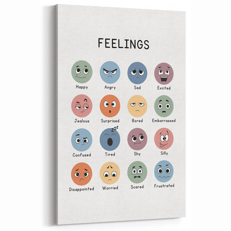Feelings Typography Art Print – Emotions Chart for Kids and Home Decor
