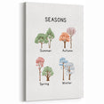 Seasons of the Year Typography Art Print – Spring, Summer, Autumn, Winter Wall Art