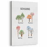 Seasons of the Year Typography Art Print – Spring, Summer, Autumn, Winter Wall Art