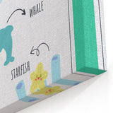 Ocean Animals Kids Educational Wall Art – Learning Poster