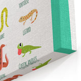 Reptiles Kids Educational Wall Art – Learning Poster