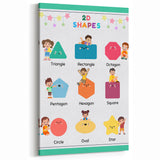 2D Shapes Kids Educational Wall Art – Learning Poster
