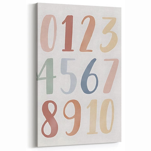 Numbers Kids Educational Wall Art – Minimalist Learning Print