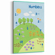 Numbers Kids Educational Wall Art – Counting Animals Poster