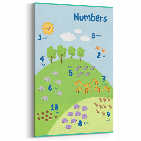 Numbers Kids Educational Wall Art – Counting Animals Poster