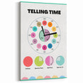 Telling Time Kids Educational Wall Art – Clock Learning Poster