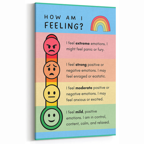 Emotions & Feelings Kids Educational Wall Art – Mood Chart Poster