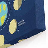 Moon Phases Learning Wall Art - Kids Educational Space Poster