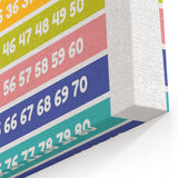 Counting to 100 Learning Wall Art - Kids Educational Number Chart