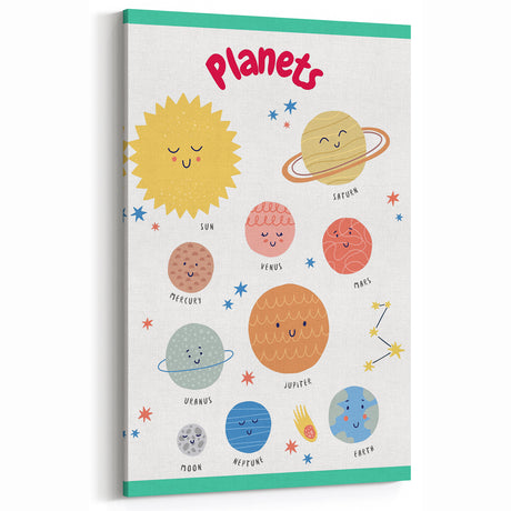 Planets Learning Wall Art - Kids Educational Solar System Poster