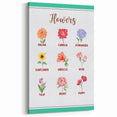 Flowers Chart - Kids Educational Wall Art Botanical Learning Print