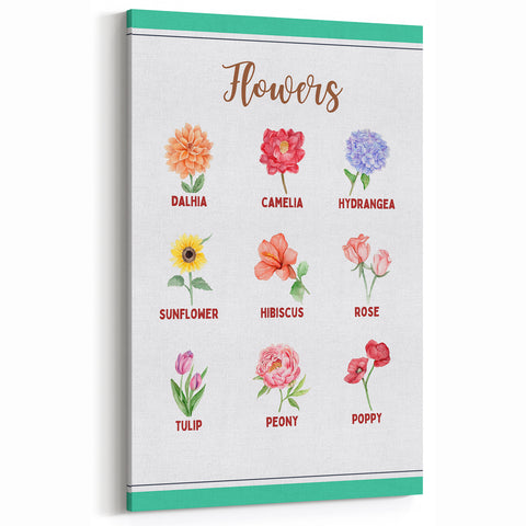 Flowers Chart - Kids Educational Wall Art Botanical Learning Print