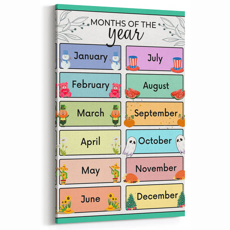 Months of the Year - Kids Educational Wall Art Learning Print