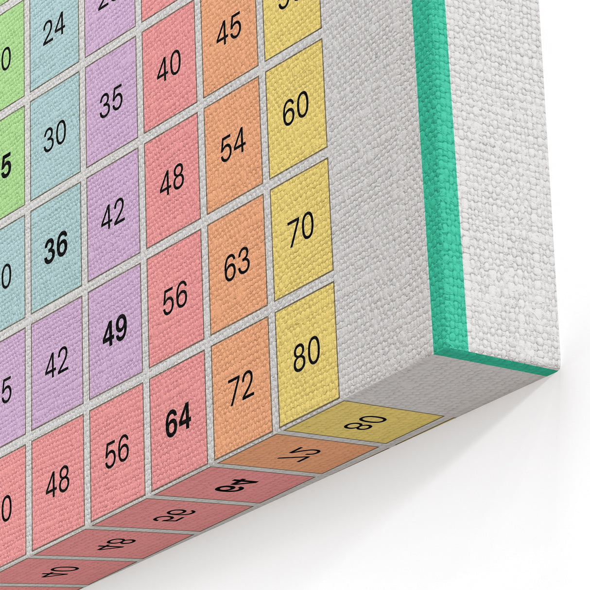 Multiplication Table - Kids Educational Wall Art Math Learning Print
