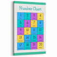 Number Chart - Kids Educational Wall Art Counting Learning Print
