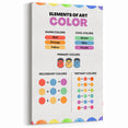 STEM Learning Wall Art - Elements of Art Color Mixing Chart