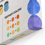 STEM Learning Wall Art - Elements of Art Color Mixing Chart