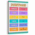Children's Learning Art Prints - Time Durations Educational Chart