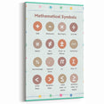 STEM Learning Wall Art - Mathematical Symbols Chart