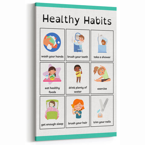 Kids Educational Wall Art - Healthy Habits Learning Chart
