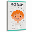 Kids Educational Wall Art - Face Parts Learning Poster