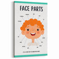 Kids Educational Wall Art - Face Parts Learning Poster
