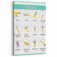 Classroom Educational Posters - Tools Learning Chart for Kids