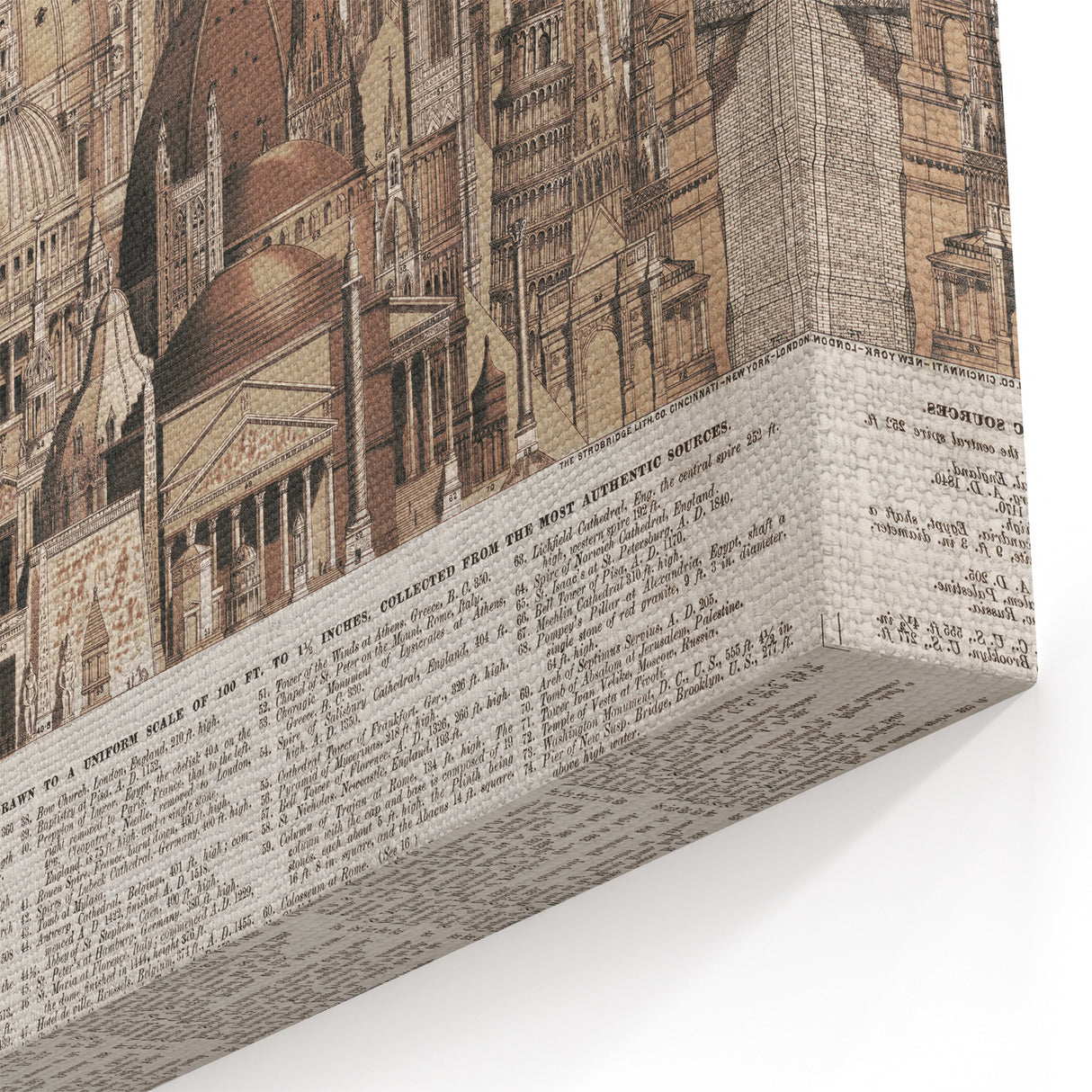Vintage Architectural Travel Poster – World Landmarks Art Print