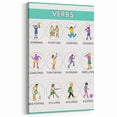 Kids Educational Wall Art – Verbs Learning Poster for Classrooms