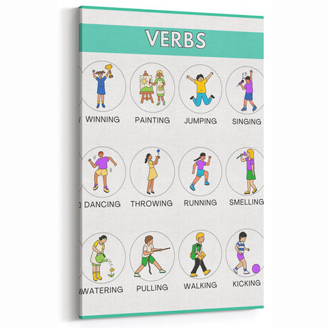 Kids Educational Wall Art – Verbs Learning Poster for Classrooms