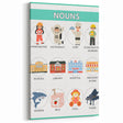 Kids Educational Wall Art – Nouns Learning Poster for Classrooms