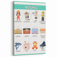 Kids Educational Wall Art – Nouns Learning Poster for Classrooms