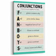Kids Educational Wall Art – Conjunctions Learning Poster
