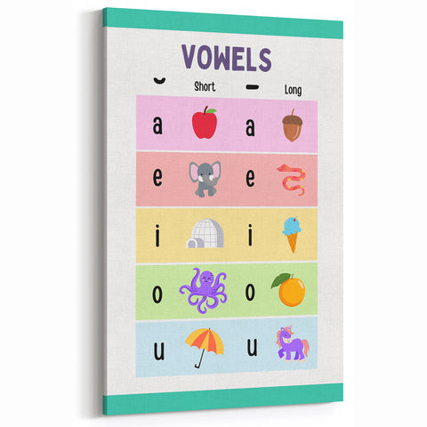 Kids Educational Wall Art – Vowels Learning Poster for Classrooms