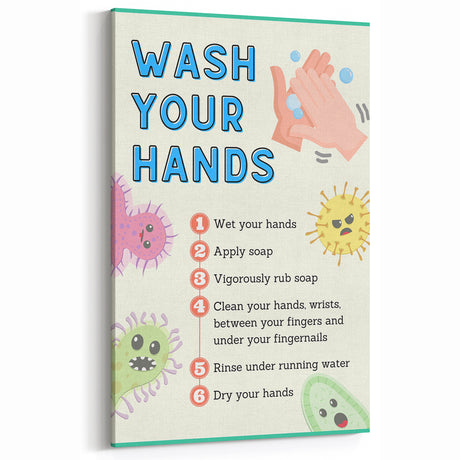Classroom Educational Posters - Wash Your Hands Learning Art