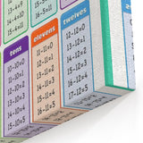 Numbers and Shapes Wall Art - Subtraction Learning Poster