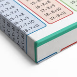 Numbers and Shapes Wall Art - Subtraction Learning Poster